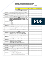 Standard Prestasi English Tingkatan 1 - Checklist