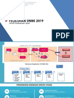 UNBK Presentasi Unbk2019