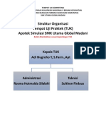 Struktur Organisasi TUK