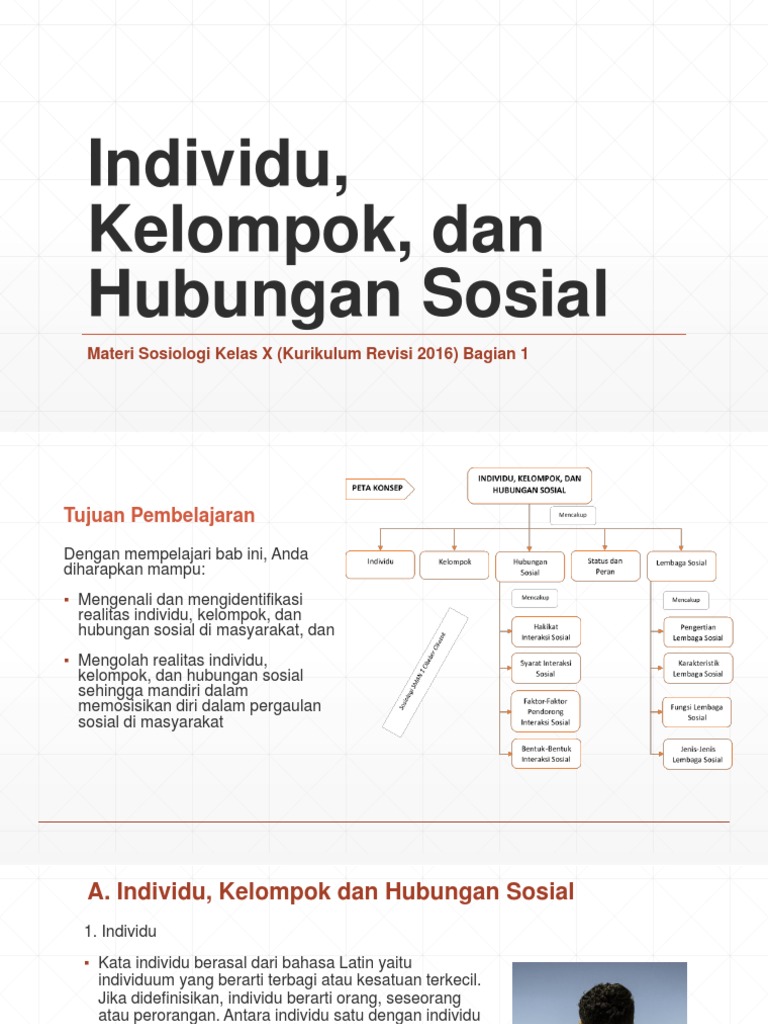 Individu Kelompok Dan Hubungan Sosial Bagian 1 Pdf