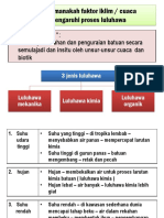 Lukuhawa Dan Faktor Iklim