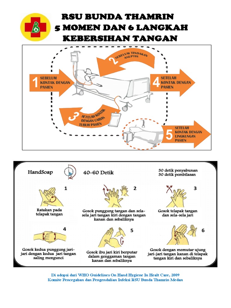 Poster Cuci  Tangan  Five Moment 