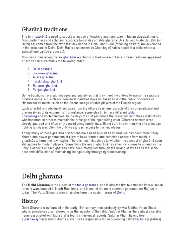 The Six Main Gharanas of the Tabla Tracing the Origins and Evolution