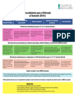 Refrendo2019a PDF