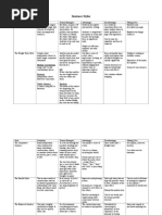 Sentence Styles (In Just 4 Pages)