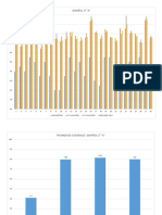 Gráficas de Promedios