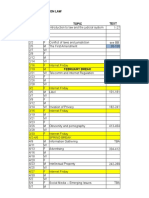 Communication Law SPRING 2018 Date Topic Text