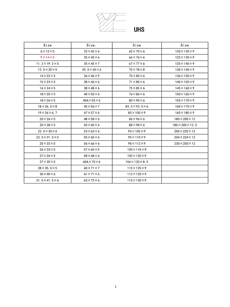 Hydraulic Seal Size Chart Pdf