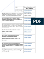 Specification Point Exam Questions and Mark Schemes