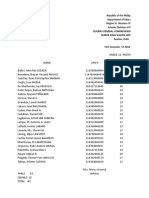 Tle Learningmodule