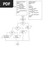 Contoh algoritma menentukan bilangan positif/negatif