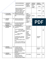 Proiect de Lecție Clasa A VII A