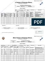 Building an Individual's Tomorrow: Balite Institute of Technology Faculty Profiles