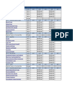 LL_12-Week_Lean_Body_Training_Log.xlsx