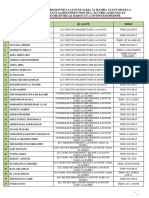 Liste Des Elus Signature de La Region Laayoune 