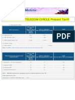 MH Prepaid