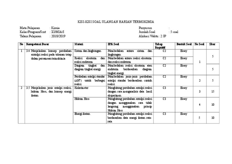Kisi Kisi Soal Uh Termokimia