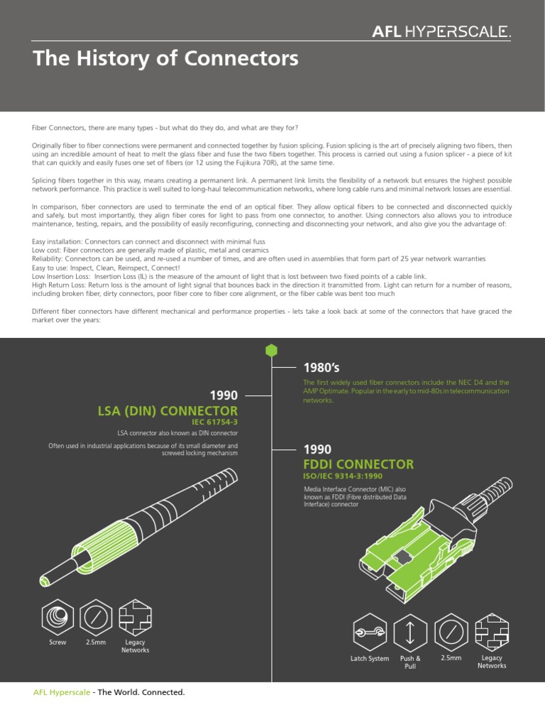 Overview of Fiber Optic Connectors | PDF | Optical Fiber | Electrical ...
