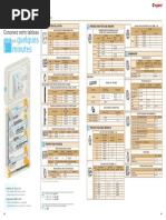 Tableau électrique