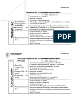 CRITERIOS DE EVALUACIÓN EN LAS ÁRES 2011.doc