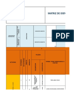 Matriz Peligro