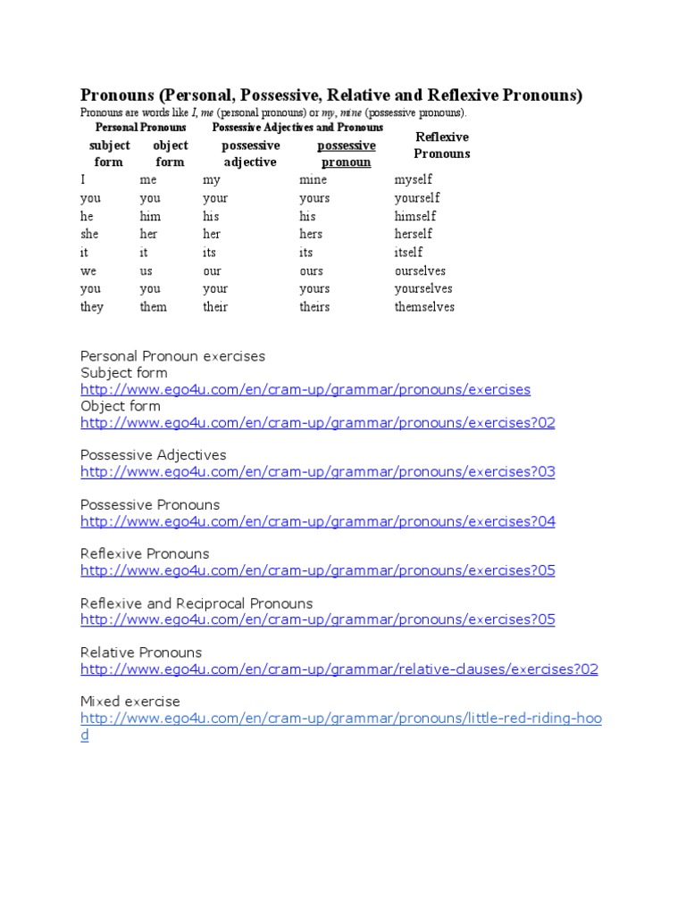 Pronouns Pdf