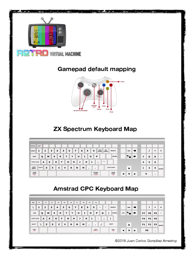 Gamepad Default Mapping: ©2018 Juan Carlos González Amestoy | PDF