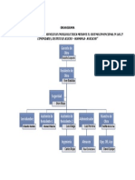 01 - Organigrama_2