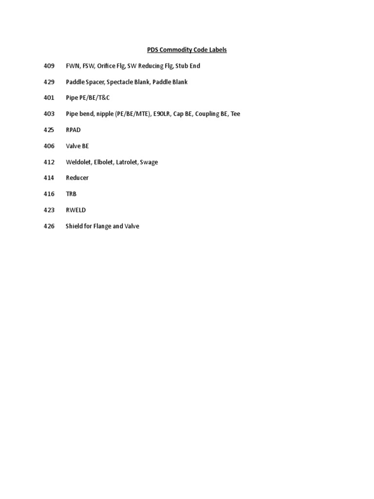 PDS Commodity Code Labels | PDF