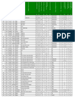 Catalogo Pistoni PDF