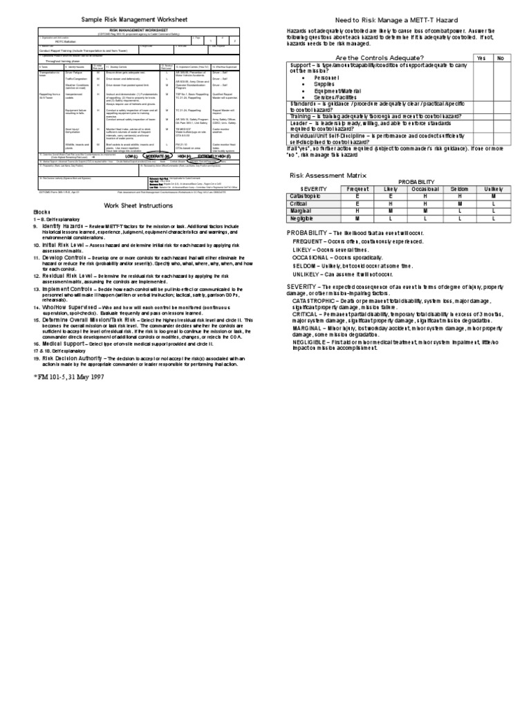 ROTC Rappel Training Risk Plan | PDF | Risk | Disability