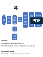 Diagrama Persona Innokabi SIN Contraseña