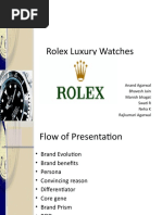 Rolex Luxury Watches: Anand Agarwal Bhavesh Jain Manish Bhagat Swati R Neha K Rajkumari Agarwal