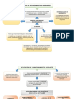 Tipos de Refozamientos Jose Trab 6