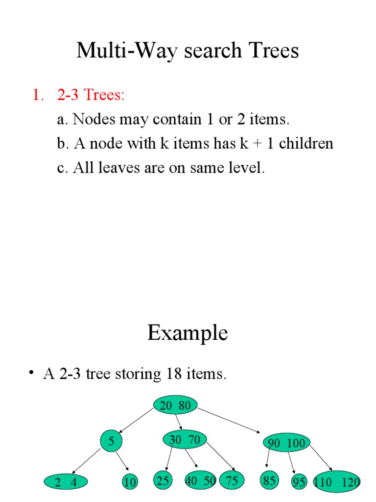 Multi-Way Search Trees | PDF | Algorithms And Data Structures ...