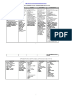 Cuadro Comparativo de Paradigmas Educativos