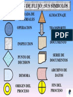 simbolos_diagramas.ppt