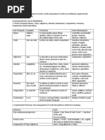 W8 homework 08 picture