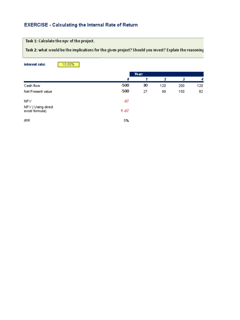 IRR and NPV Calculation Guide | PDF | Net Present Value | Internal Rate ...