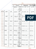 Data SCC 22-Dec-2018 22-30-58