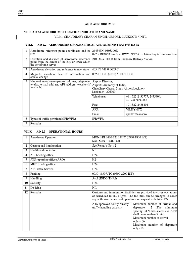 AIP Lucknow Airport, India | PDF | Runway | Transport
