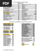 Lista Ramais Gyn Abril 2016