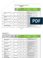 01 Laporan SPM Bidang Kesehatan 2017-1