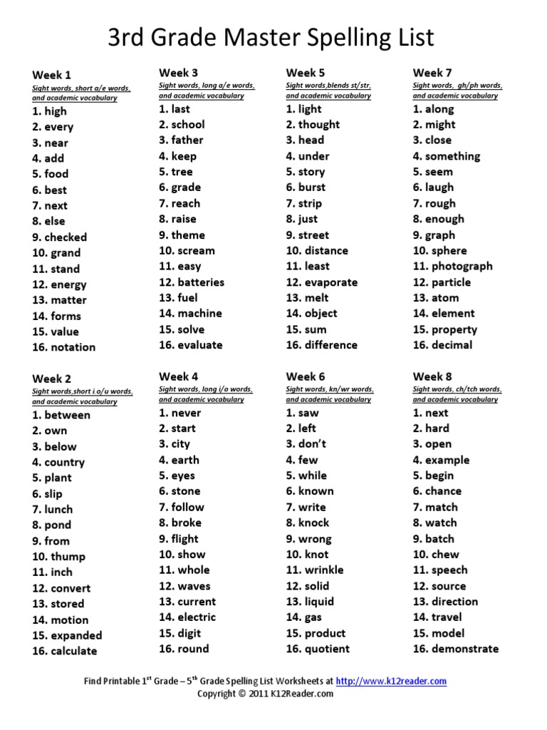 Third-Grade-Master-Spelling-Lists.pdf | Nature