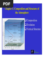 Chapter 1: Composition and Structure of The Atmosphere