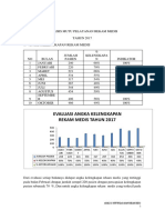 Analisis Mutu Pelayanan Rekam Medis