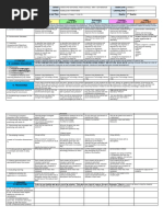 Q1 Week1