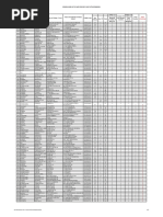 BRC-NPRC Computer Operators & Acctt (45846)