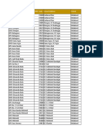 Disabled Data Final Malakand