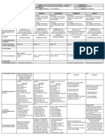 DLL - English 1 - Q3 - W9